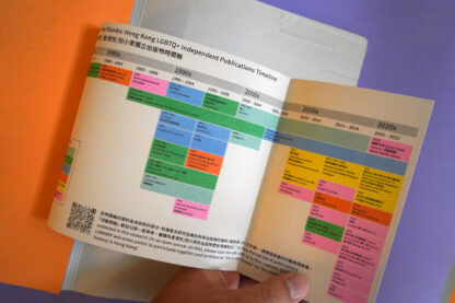 尋溯我們 Fill in the Blanks___ - Image 7
